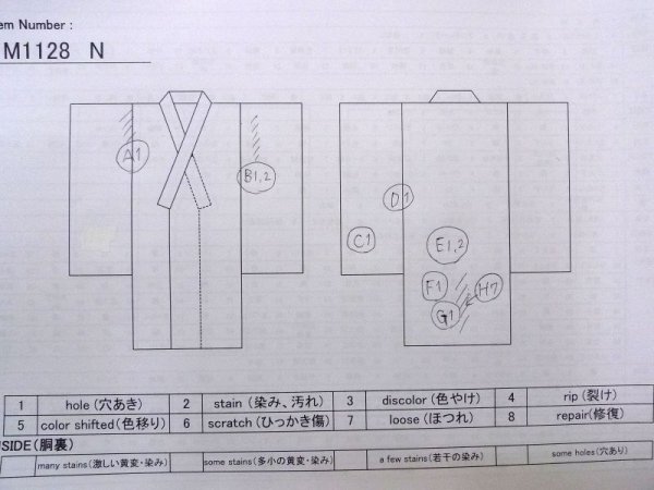 Photo13: M1128N Vintage Japanese   Brown Men's Juban / Cotton. Flower,   (Grade D) (13)