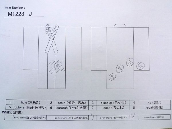 Photo15: M1228J Vintage Japanese women   Black TOMESODE formal / Silk. Pine tree/branch/needle, Small holes all over.  (Grade D) (15)