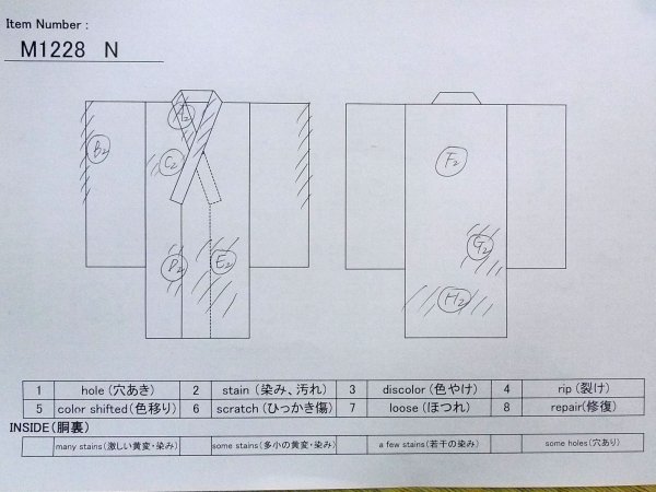 Photo16: M1228N Vintage Japanese women   Black TOMESODE formal / Silk. Flower,   (Grade C) (16)