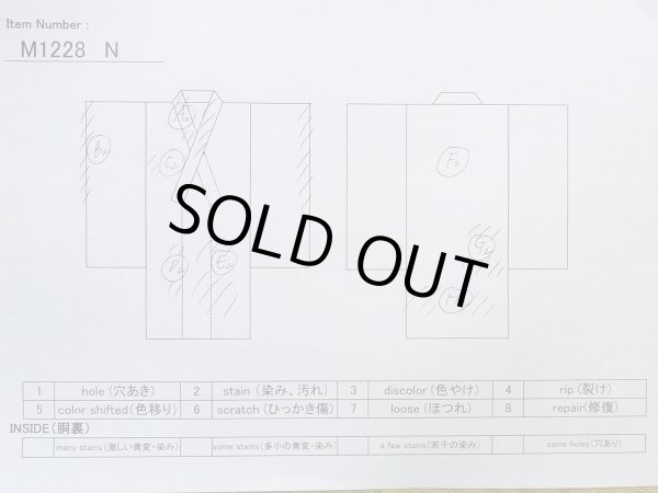 Photo16: M1228N Vintage Japanese women   Black TOMESODE formal / Silk. Flower,   (Grade C) (16)