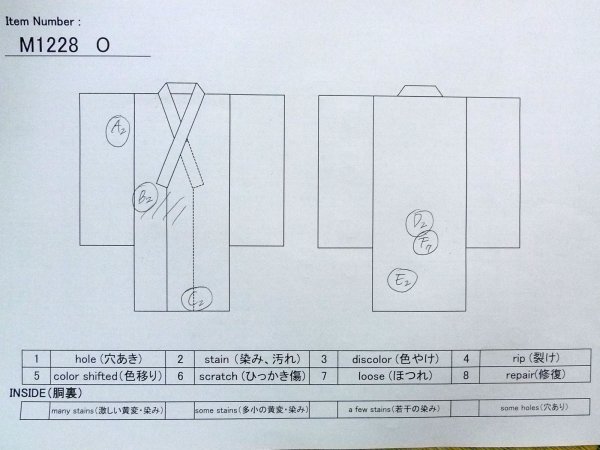 Photo17: M1228O Vintage Japanese women   Black TOMESODE formal / Synthetic. UME plum bloom,   (Grade D) (17)