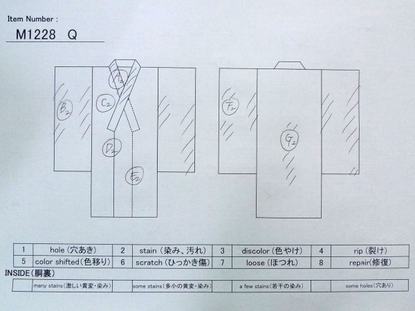 Photo15: M1228Q Vintage Japanese women   Black TOMESODE formal / Synthetic. Pine tree/branch/needle,   (Grade C) (15)