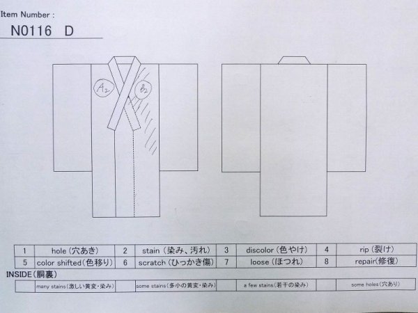 Photo11: N0116D Vintage Japanese Dark Grayish Olive Men's Kimono / Silk. Line,   (Grade C) (11)