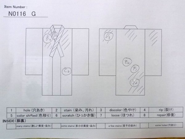 Photo12: N0116G Vintage Japanese   Black Men's Kimono / Silk.  Stains/Soils all over. Discolored all over. Aging deterioration.  (Grade D) (12)