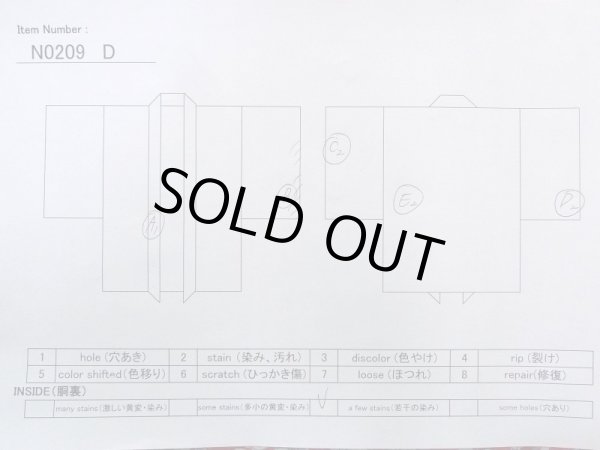 Photo12: N0209D Antique Japanese women  Dark Dark Red HAORI short jacket / Silk. KIRI paulownia,   (Grade D) (12)