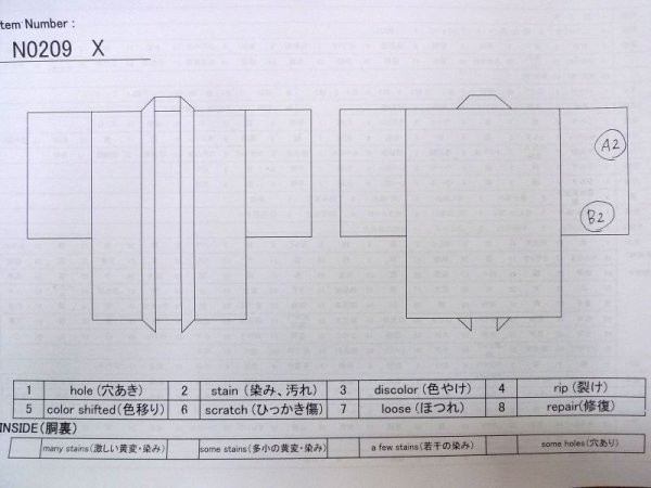 Photo13: N0209X Vintage Japanese women   Black HAORI short jacket / Silk. Flower,   (Grade B) (13)
