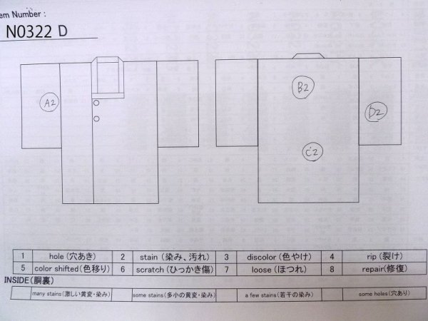 Photo13: N0322D Vintage Japanese women   Green MICHIYUKI outer coat / Silk. Hemp leaf   (Grade B) (13)