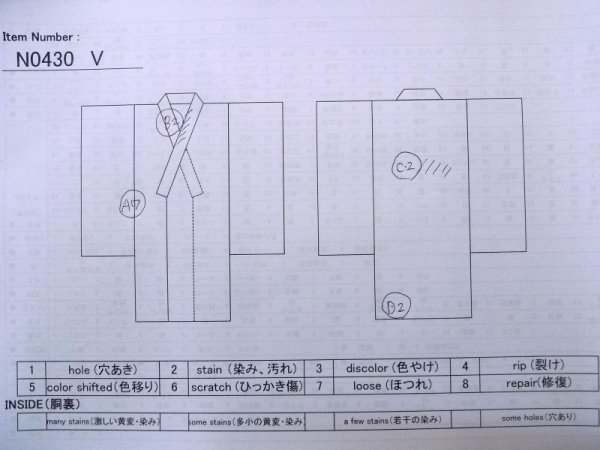 Photo13: N0430V Vintage Japanese women   Black OSHIMA-TSUMUGI / Silk. Chinese flower,   (Grade B) (13)
