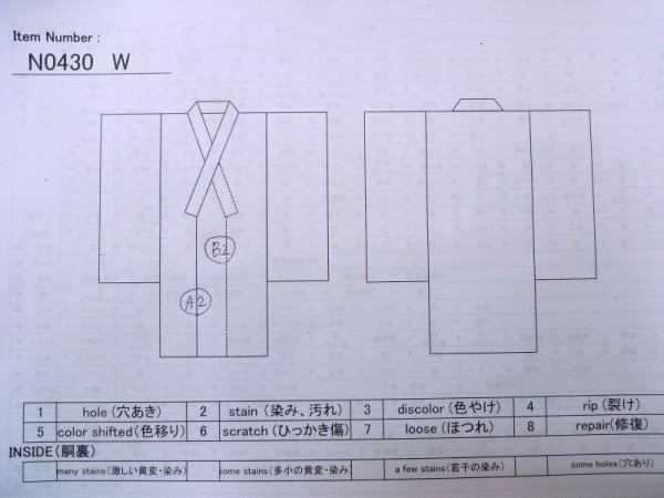 Photo13: N0430W Vintage Japanese women   Gray TSUMUGI pongee / Silk. Flower circle,   (Grade B) (13)