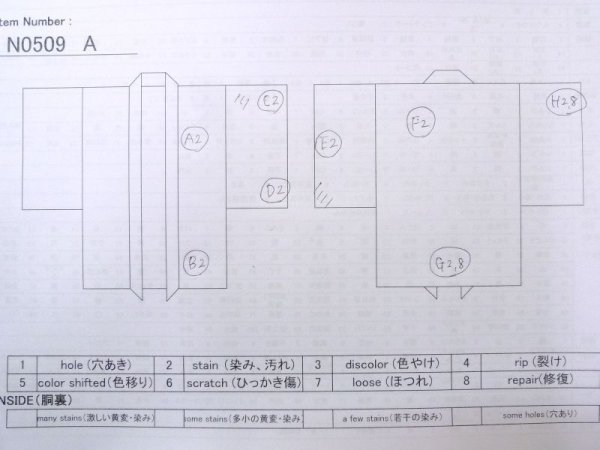 Photo13: N0509A Antique Japanese women   Black HAORI short jacket / Silk. Chrysanthemum   (Grade C) (13)