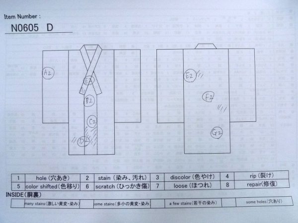Photo31: N0605D Used Japanese women   Blue UCHIKAKE Wedding / Silk. Peony,   (Grade B) (31)