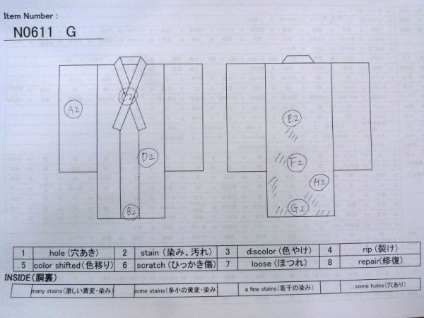 Photo13: N0611G Vintage Japanese women   White JUBAN undergarment / Cotton. Flower, Lace fabric  (Grade C) (13)