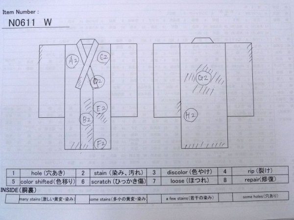 Photo13: N0611W Vintage Japanese women  Pale Pink JUBAN undergarment / Silk. Chrysanthemum,   (Grade D) (13)