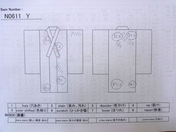 Photo13: N0611Y Vintage Japanese women   White JUBAN undergarment / Cotton. Flower, Stains/Soils all over.  (Grade D) (13)