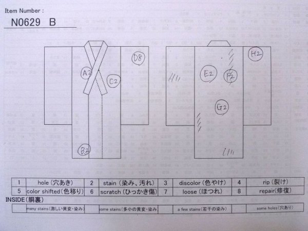 Photo13: N0629B Antique Japanese women   Red Kids/Girls / Silk. Pine tree/branch/needle, W/embroidary half collar.  (Grade C) (13)