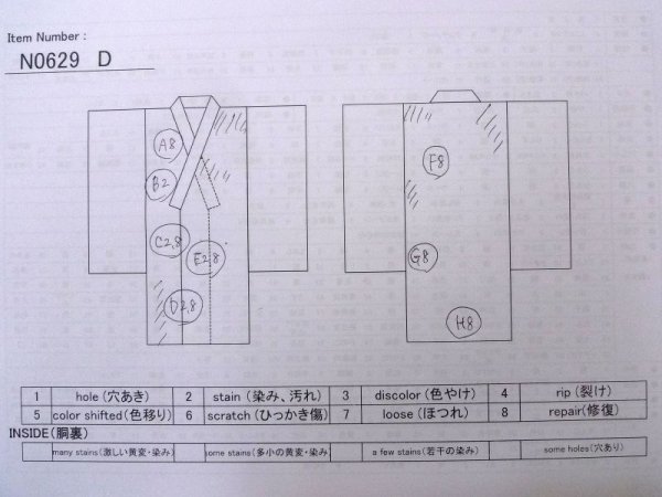 Photo13: N0629D Antique Japanese women   Red Kids/Girls / Silk.    (Grade C) (13)