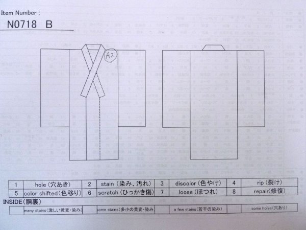Photo13: N0718B Vintage Japanese  Dark Blue Men's Kimono / Silk. Stripes   (Grade B) (13)