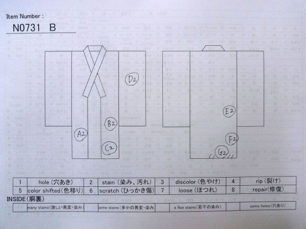 Photo13: N0731B Vintage Japanese kimono   Indigo Blue Men's Yukata for Men / Cotton. Quadrangle,   (Grade C) (13)