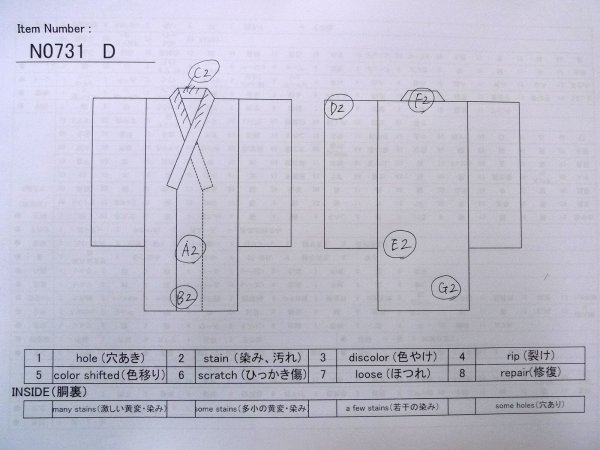 Photo13: N0731D Vintage Japanese kimono   Gray Men's Yukata for Men / Cotton. Plaid Checks   (Grade C) (13)