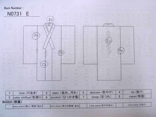 Photo11: N0731E Vintage Japanese kimono   Indigo Blue Men's Yukata for Men / Cotton. Broken ice pattern,   (Grade D) (11)