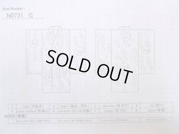 Photo13: N0731G Vintage Japanese kimono   Gray Men's Yukata for Men / Cotton. Plaid Checks,   (Grade D) (13)