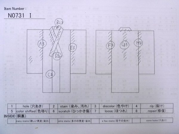 Photo13: N0731I Vintage Japanese kimono   Indigo Blue Men's Yukata for Men / Cotton. Abstract pattern   (Grade D) (13)