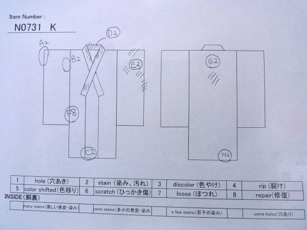Photo13: N0731K Vintage Japanese kimono  Dark Indigo Blue Men's Yukata for Men / Cotton. Quadrangle,   (Grade C) (13)