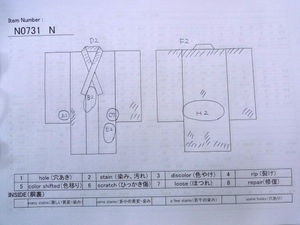 Photo13: N0731N Vintage Japanese kimono  Dark Indigo Blue Men's Yukata for Men / Cotton. Abstract pattern   (Grade C) (13)