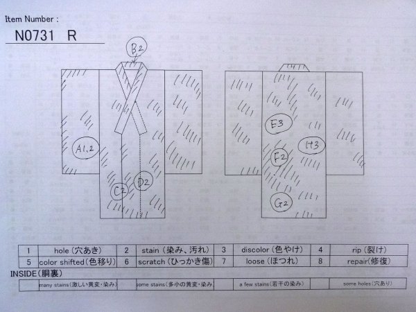 Photo13: N0731R Vintage Japanese kimono   Indigo Blue Men's Yukata for Men / Cotton. Dot, Stains/Soils all over.  (Grade D) (13)