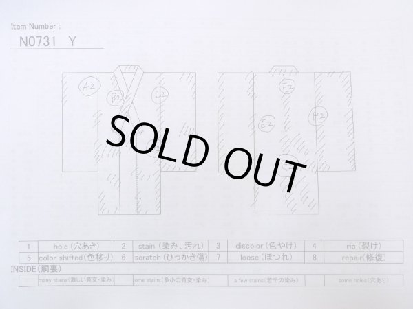 Photo13: N0731Y Vintage Japanese kimono   Indigo Blue Men's Yukata for Men / Cotton. Geometrical pattern   (Grade D) (13)