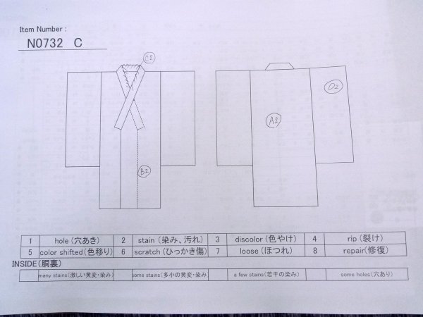 Photo9: N0732C Vintage Japanese kimono   Gray Men's Yukata for men / Cotton. Quadrangle,   (Grade B) (9)