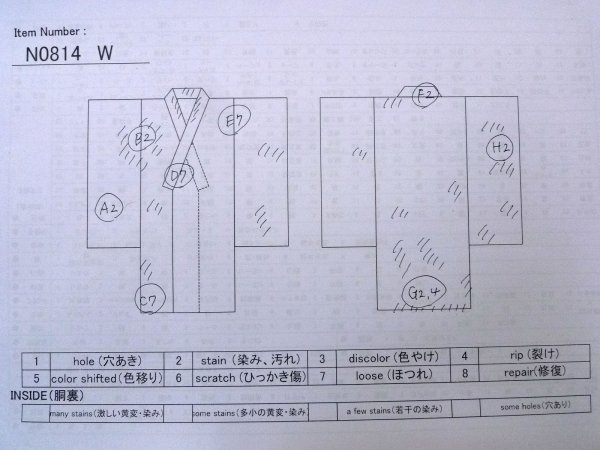 Photo14: N0814W Antique Japanese women   Red Kids / Silk. Flower, Juban, More damages  (Grade D) (14)