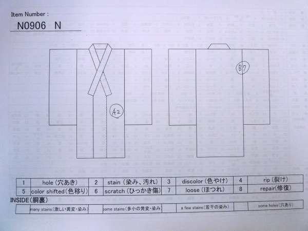 Photo13: N0906N Vintage Japanese women   White YUKATA summer(made in Other than Japan) / Cotton. Flower Japanese traditional ball pattern  (Grade B) (13)