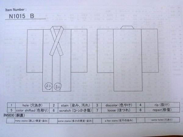 Photo13: N1015B Vintage Japanese kimono   Navy Blue ISHIGE-YUKI-TSUMUGI for women / Silk. Tortoise-shell pattern(Hexagonal pattern)   (Grade B) (13)