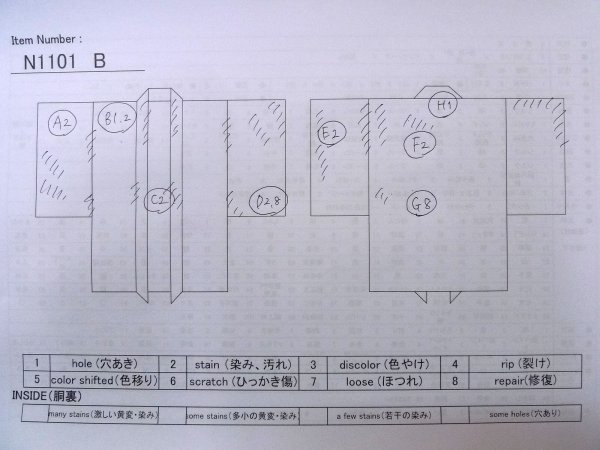Photo14: N1101B Vintage Japanese kimono  Dark Olive Men's Haori for men / Silk. Lozenges, Stains all over including lining.  (Grade D) (14)