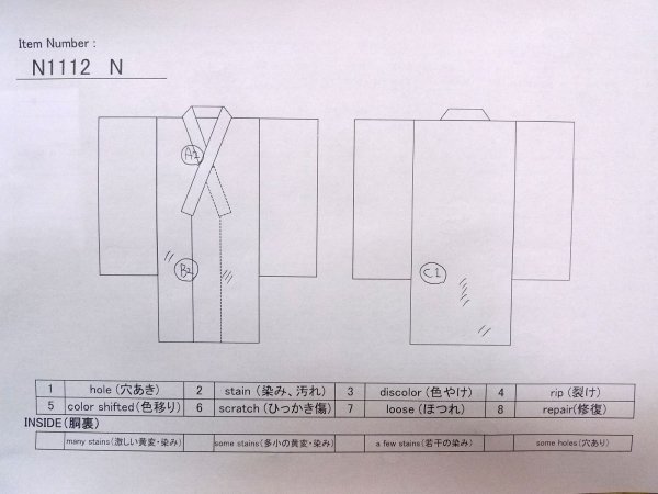 Photo11: N1112N Vintage Japanese kimono  Dark Yellowish Green HITOE unlined for women / Synthetic. Tortoise-shell pattern(Hexagonal pattern)   (Grade D) (11)