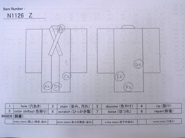 Photo16: N1126Z Vintage Japanese kimono  Shiny Blue HOUMONGI formal for women / Silk. Crane,   (Grade C) (16)