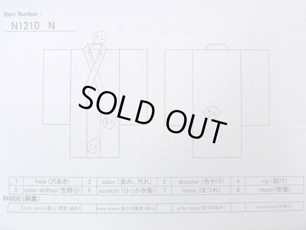 Photo15: N1210N Vintage Japanese kimono   Navy Blue TSUKESAGE formal for women / Silk. Crane,   (Grade B) (15)