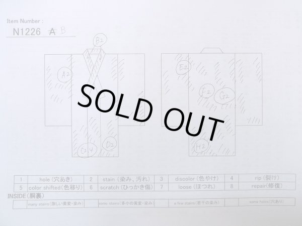 Photo12: N1226B Used Japanese kimono  Bluish Gray OSHIMA-TSUMUGI for men / Silk. Tortoise-shell pattern(Hexagonal pattern)   (Grade C) (12)