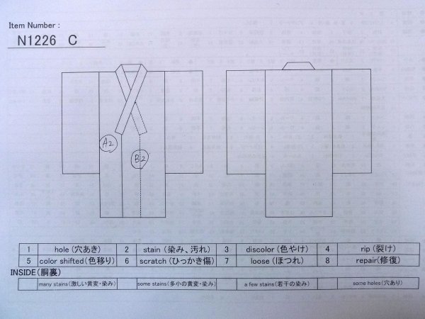Photo8: N1226C Vintage Japanese kimono   Black MONTSUKI crests for women / Silk.    (Grade B) (8)