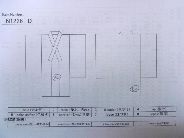 Photo12: N1226D Vintage Japanese kimono   Black MONTSUKI crests for women / Silk.    (Grade B) (12)