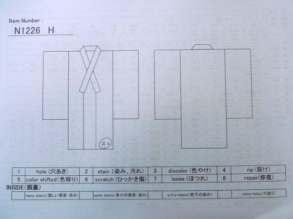 Photo13: N1226H Vintage Japanese kimono   Black MONTSUKI crests for women / Silk.    (Grade B) (13)