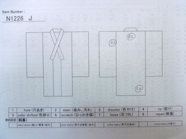 Photo12: N1226J Vintage Japanese kimono   Black MONTSUKI crests for women / Silk.    (Grade B) (12)