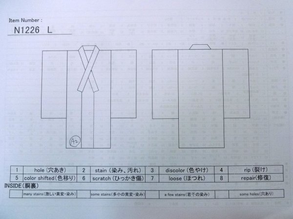 Photo12: N1226L Vintage Japanese kimono   Black MONTSUKI crests for women / Silk.    (Grade B) (12)