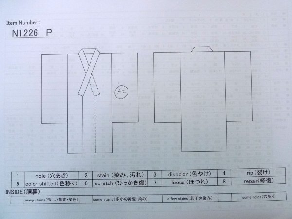 Photo11: N1226P Vintage Japanese kimono   Black MONTSUKI crests for women / Silk.    (Grade B) (11)