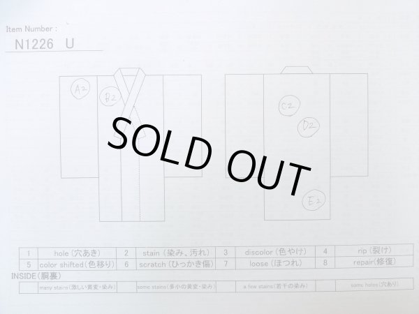 Photo12: N1226U Vintage Japanese kimono   Black MONTSUKI crests for women / Silk.    (Grade B) (12)