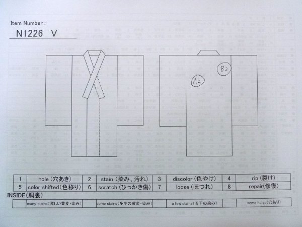 Photo13: N1226V Vintage Japanese kimono   Black MONTSUKI crests for women / Silk.    (Grade B) (13)