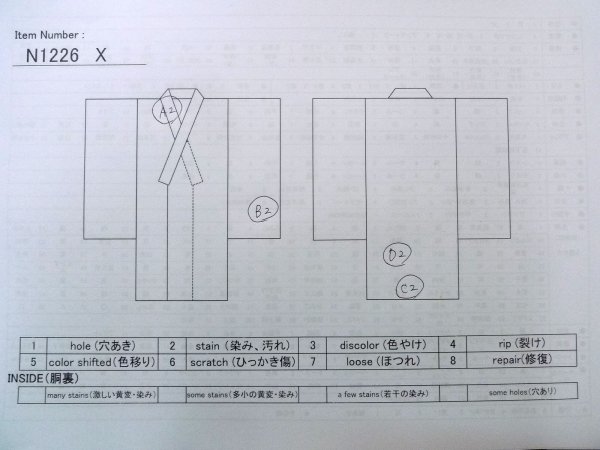 Photo11: N1226X Vintage Japanese kimono   Black MONTSUKI crests for women / Silk.    (Grade B) (11)