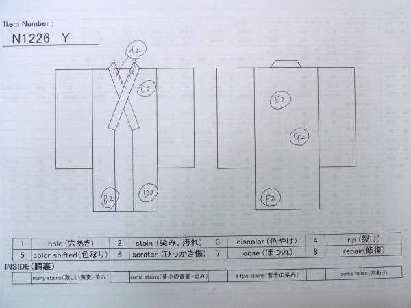 Photo11: N1226Y Vintage Japanese kimono   Black MONTSUKI crests for women / Silk.    (Grade B) (11)
