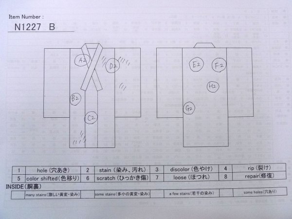 Photo10: N1227B Vintage Japanese kimono   Black MONTSUKI crests for women / Silk.    (Grade C) (10)